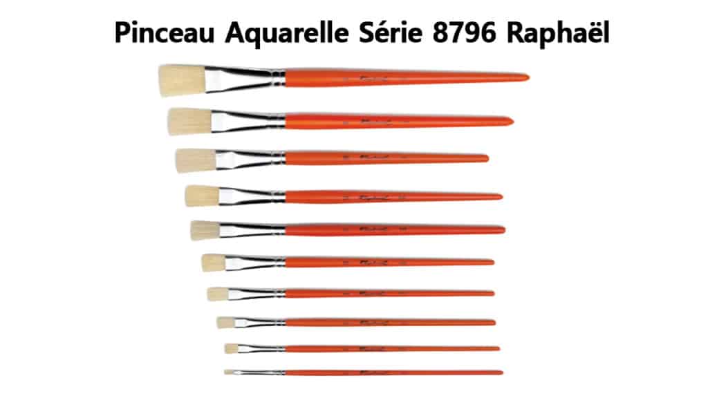 Pinceau Aquarelle Série 8796 Raphaël